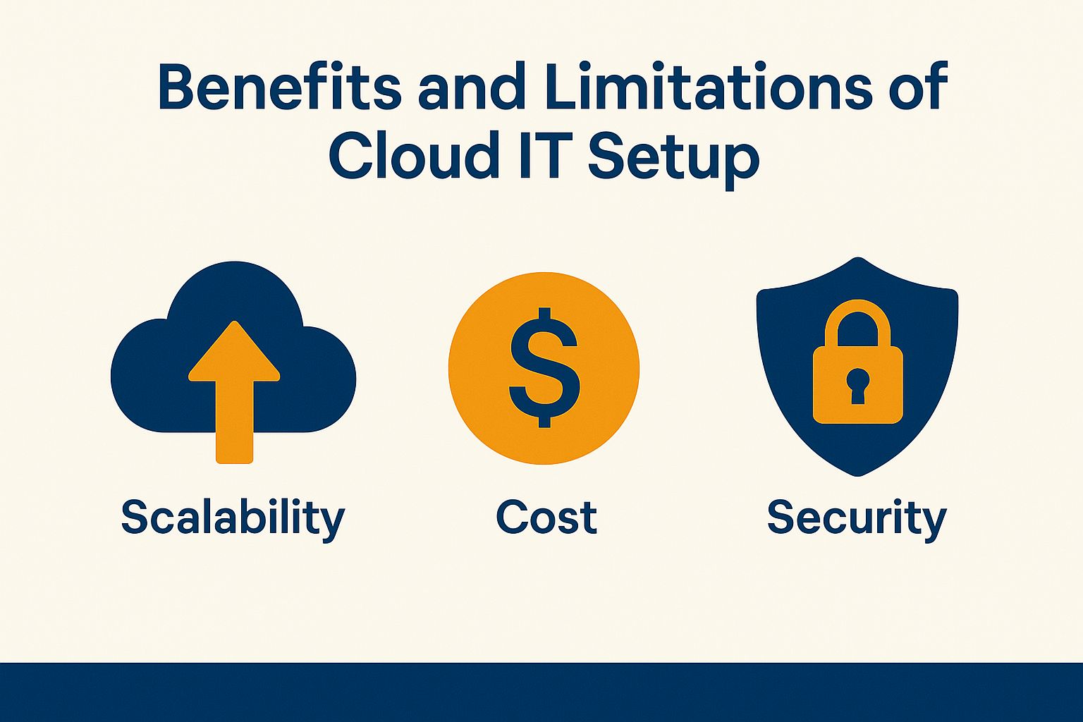 Benefits and Limitations of Cloud IT Setup