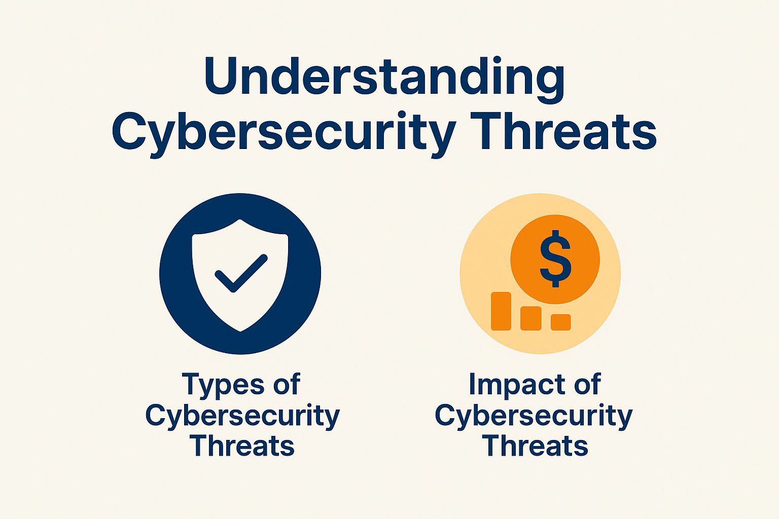 Understanding Cybersecurity Threats