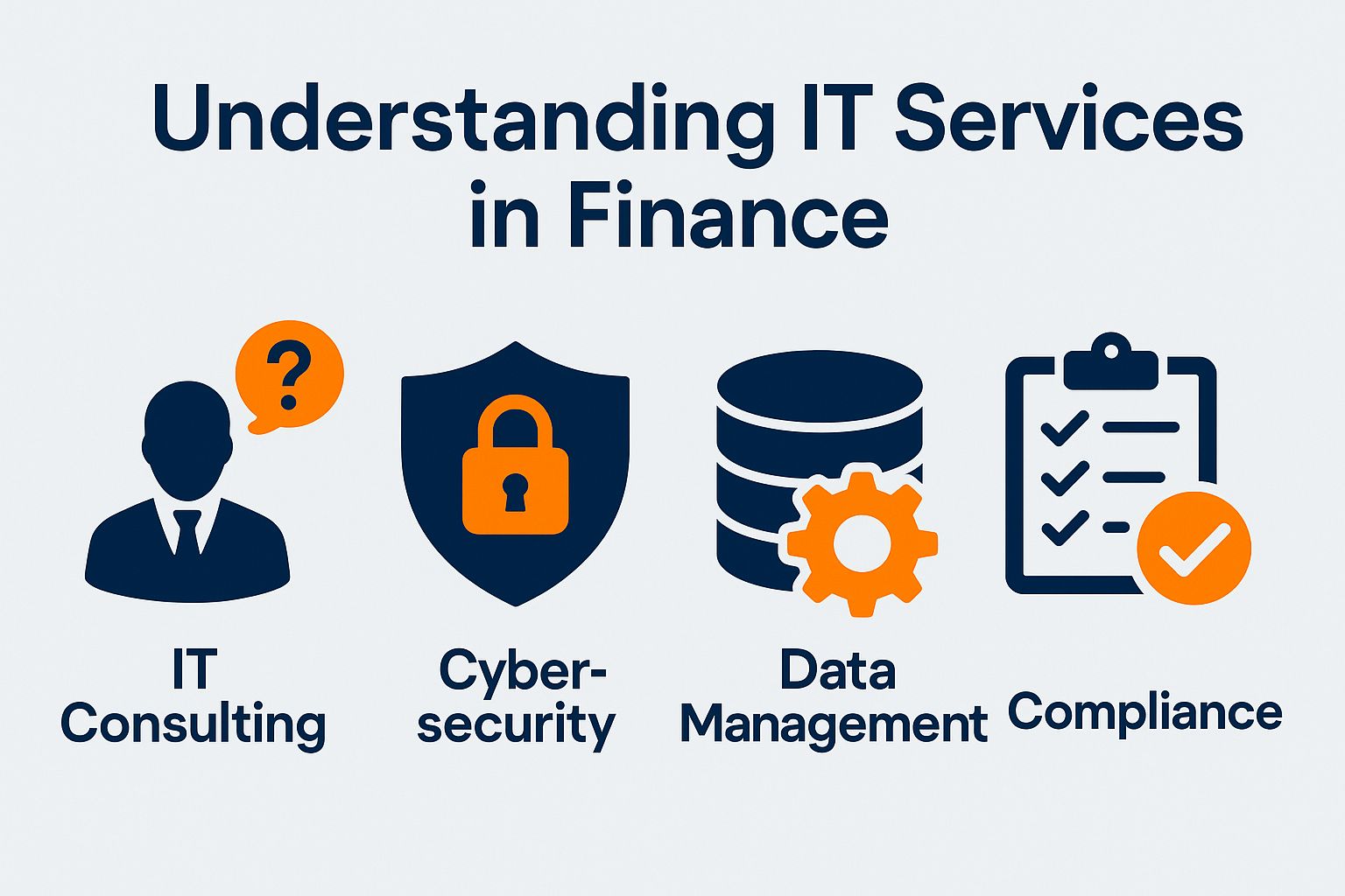 Understanding IT Services in Finance