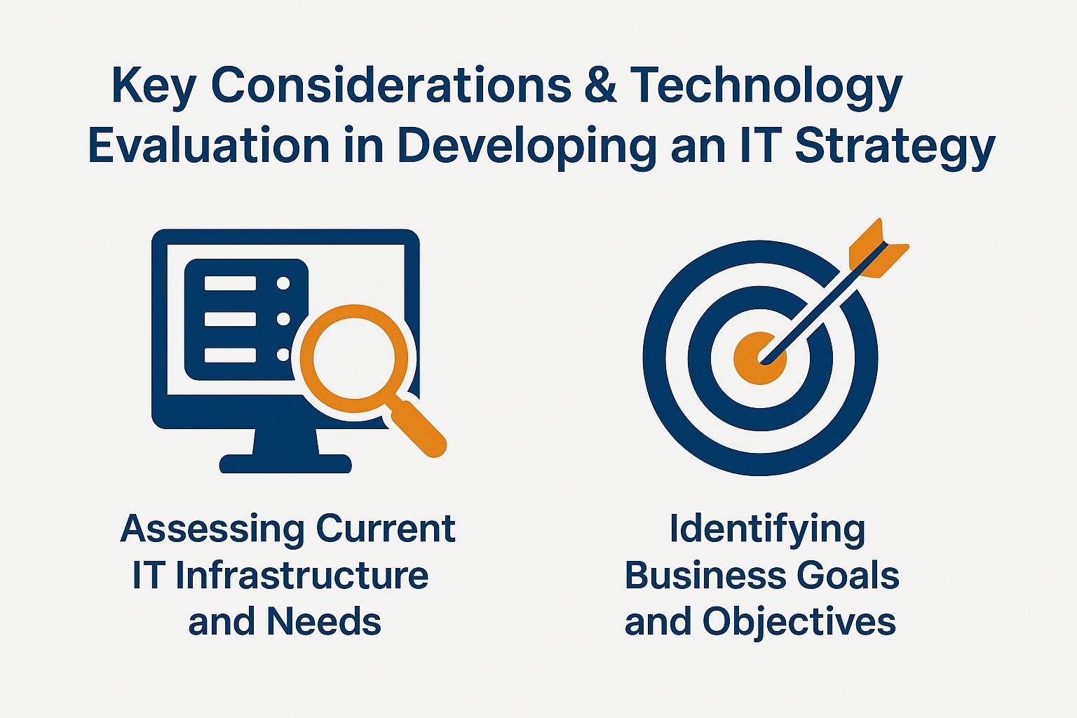 Key Considerations and Technology Evaluation in Developing an IT Strategy