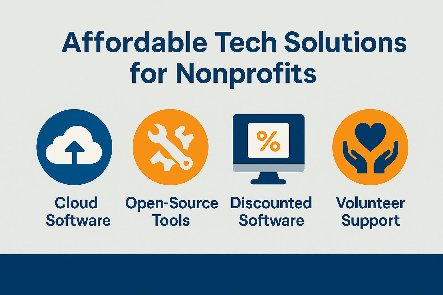 Affordable Tech Solutions for Nonprofits