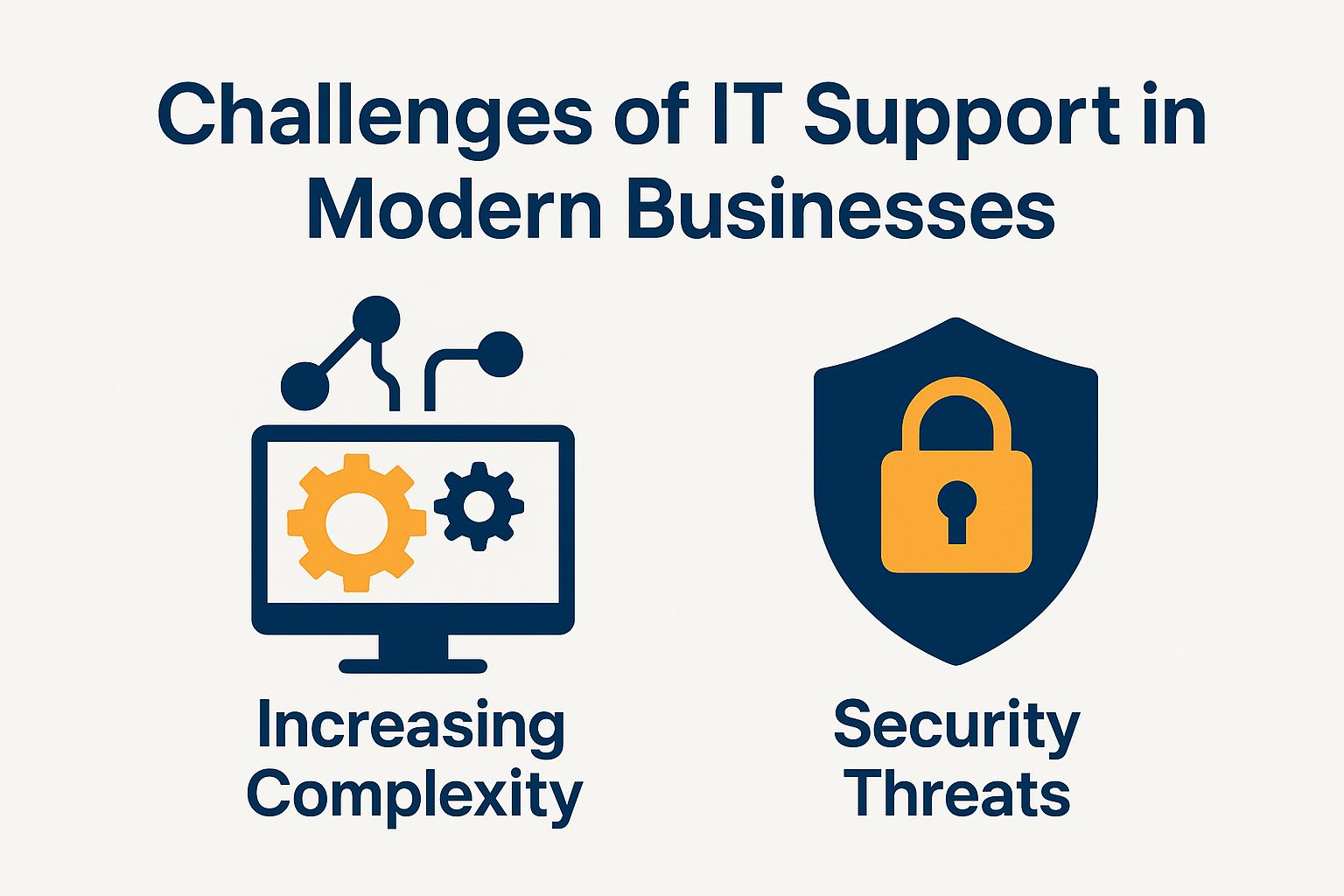 Challenges of IT Support in Modern Businesses