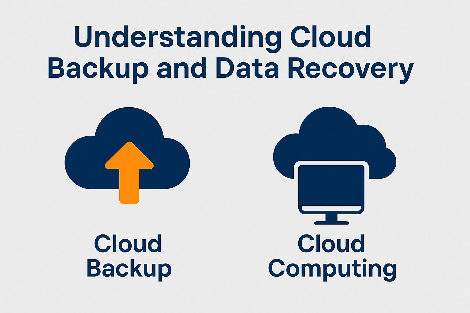 Understanding Cloud Backup and Data Recovery