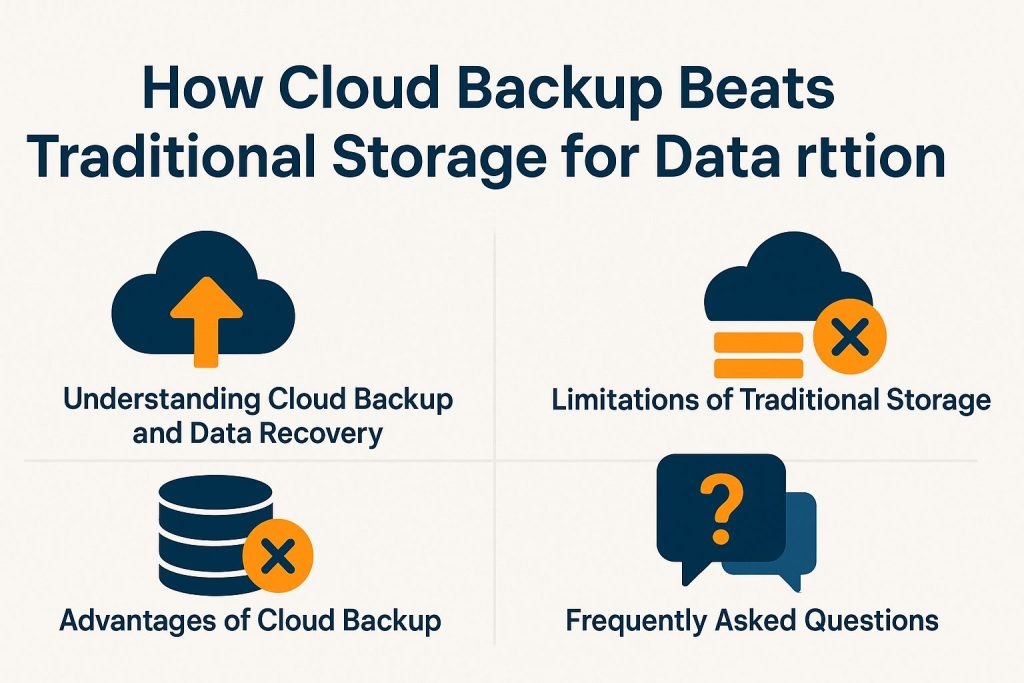 How Cloud Backup Beats Traditional Storage for Data Protection