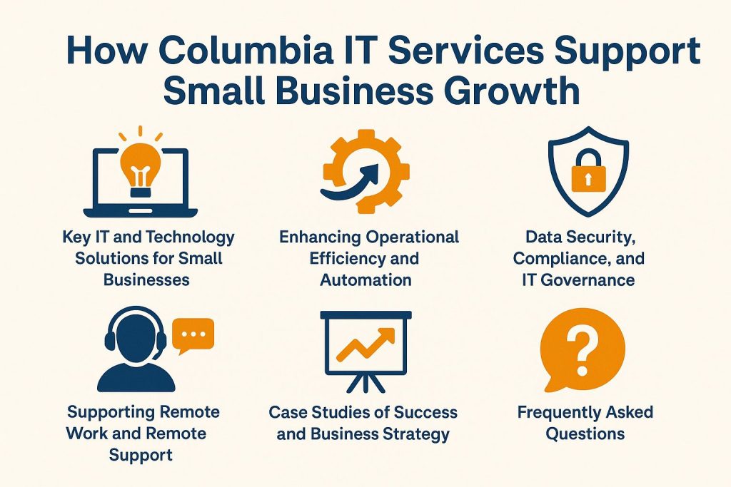 Columbia IT Services Support