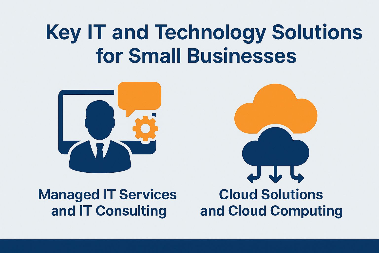 Key IT and Technology Solutions for Small Businesses