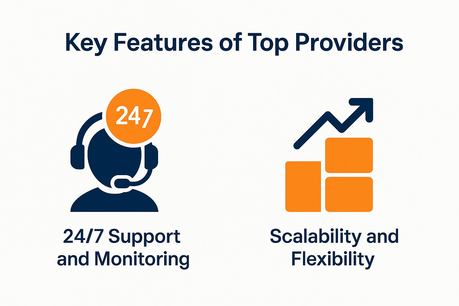 Key Features of Top Providers