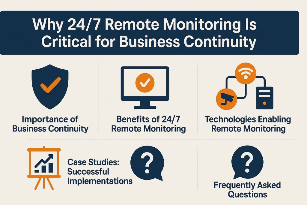 Why 24/7 Remote Monitoring Is Critical for Business Continuity