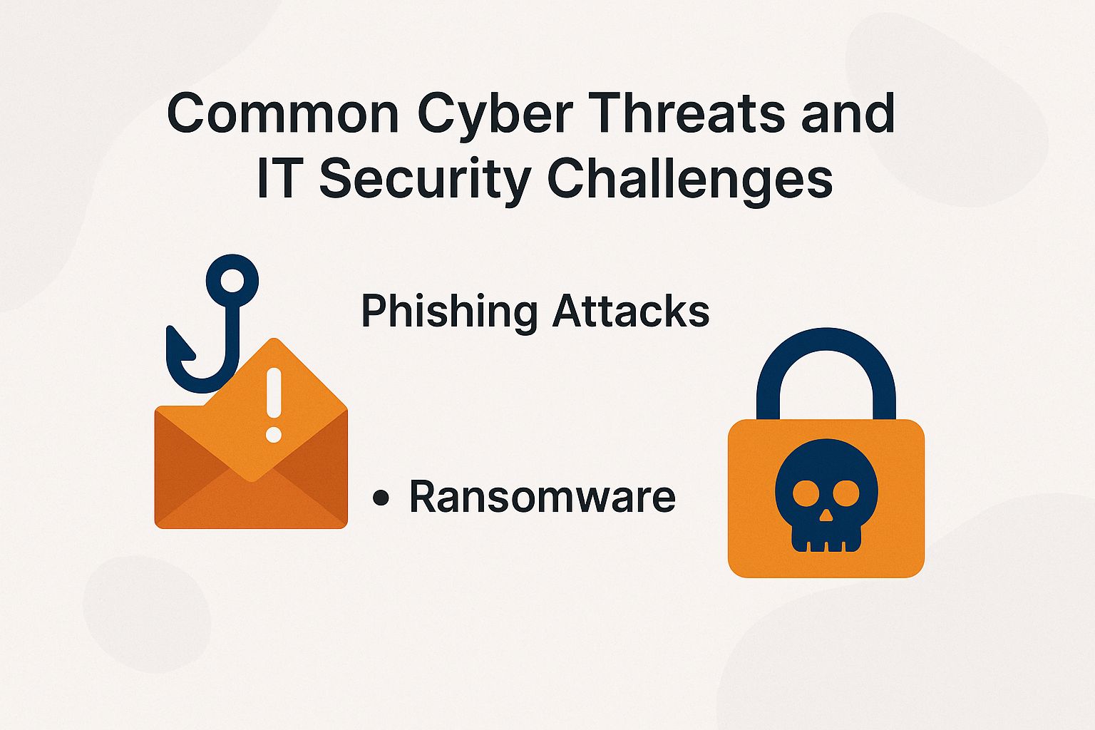 Common Cyber Threats and IT Security Challenges