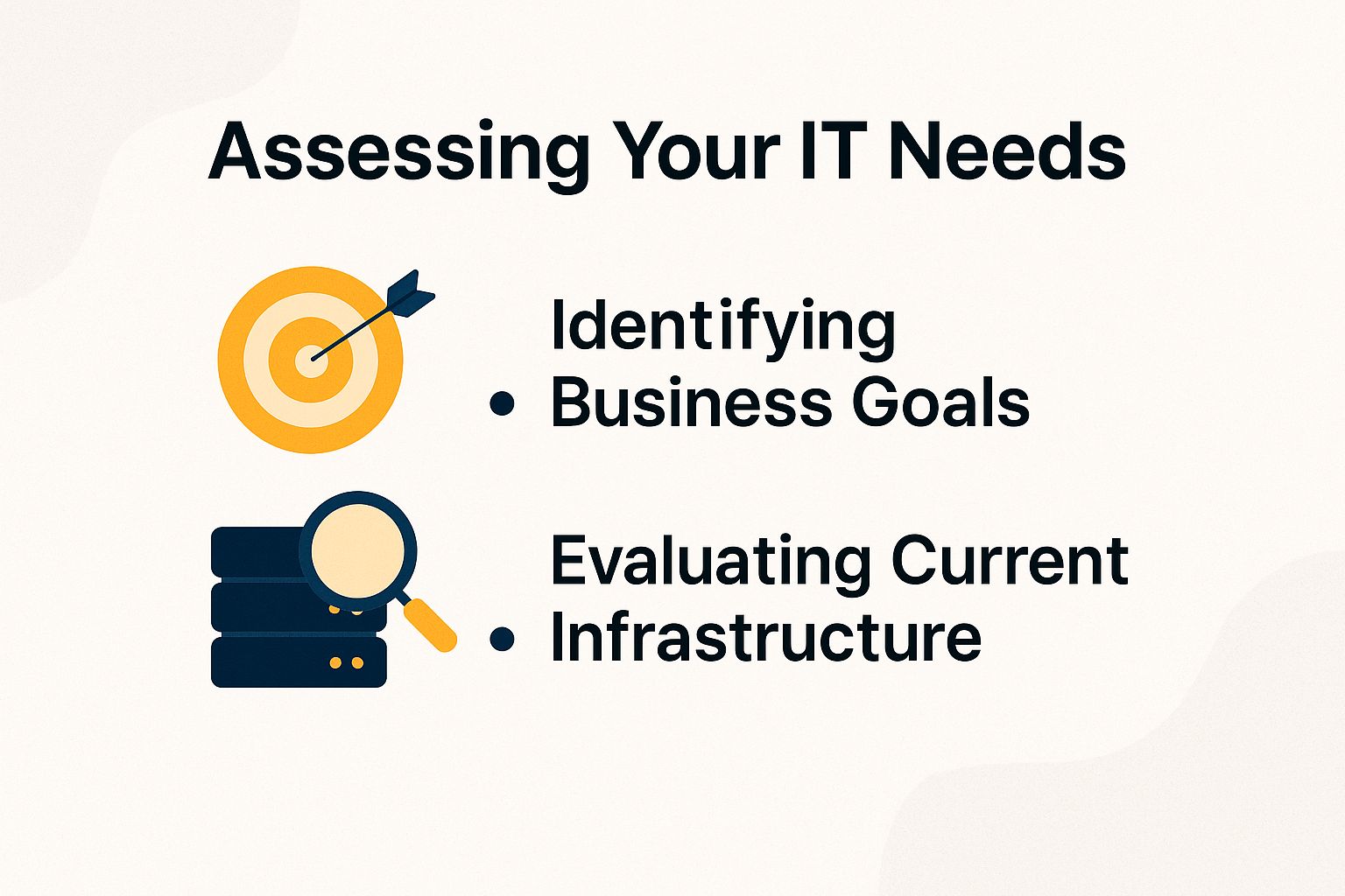 Assessing Your IT Needs